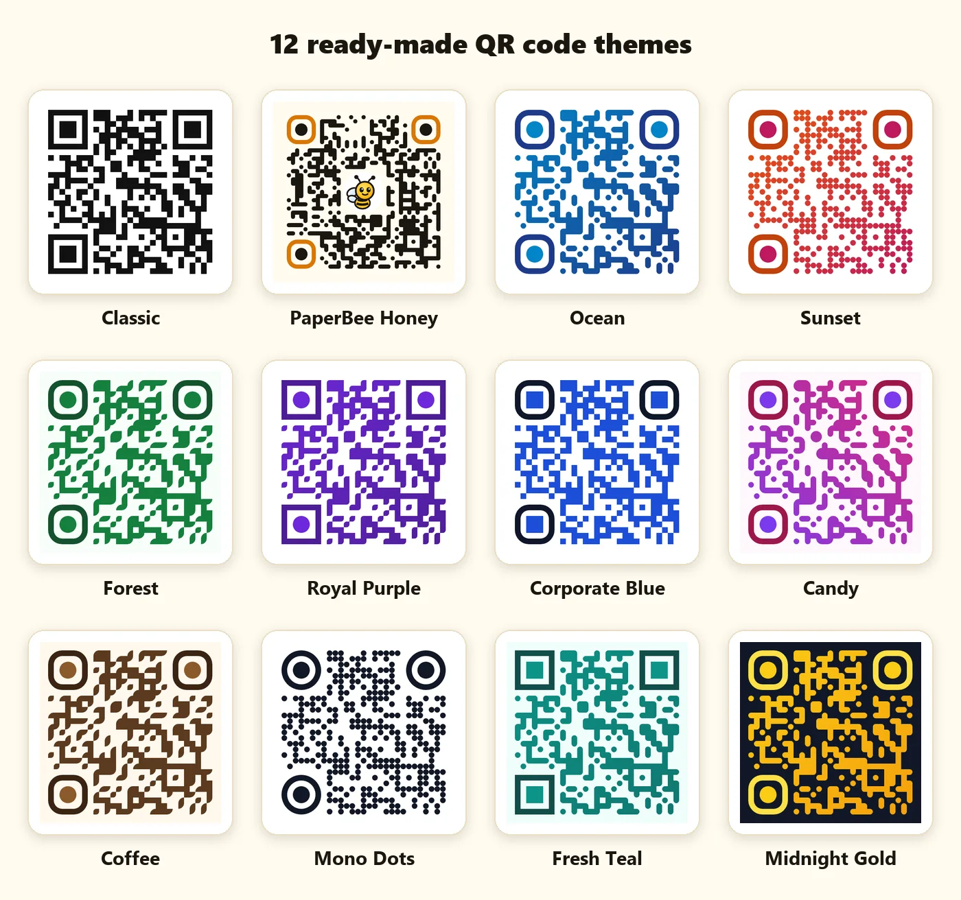 Grid of twelve QR code themes: Classic, PaperBee Honey, Ocean, Sunset, Forest, Royal Purple, Corporate Blue, Candy, Coffee, Mono Dots, Fresh Teal and Midnight Gold